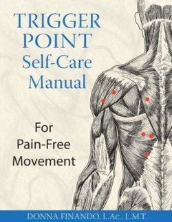 the acupuncture handbook of sports injuries pain pdf download